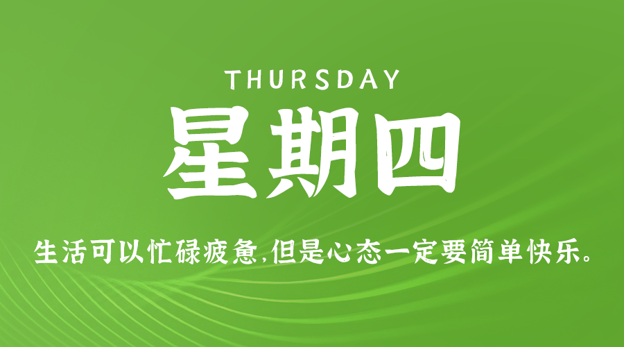 12日19日，星期四，让我们在每日六十秒的洞察中把握世界的脉动！