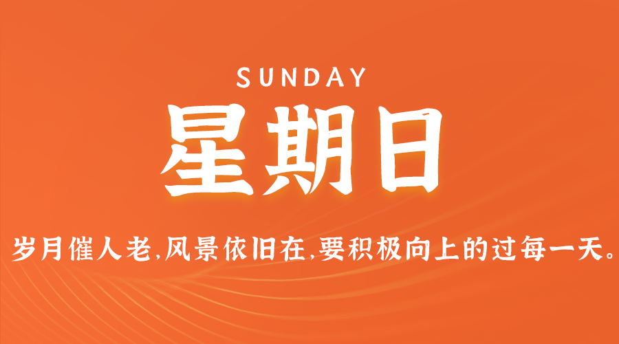 12日29日，星期日，让我们在每日六十秒的洞察中把握世界的脉动！