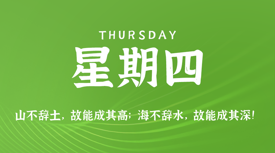 07日31日，星期四，让我们在每日六十秒的洞察中把握世界的脉动！