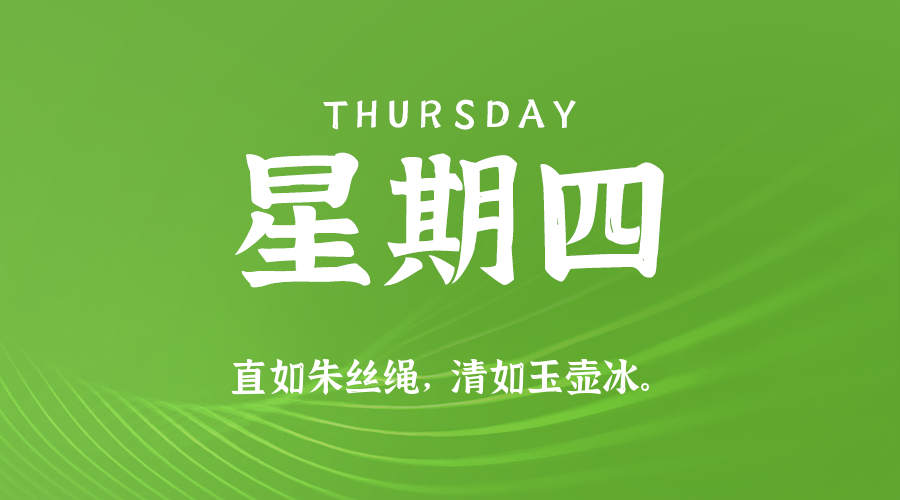 03日12日，星期四，让我们在每日六十秒的洞察中把握世界的脉动！